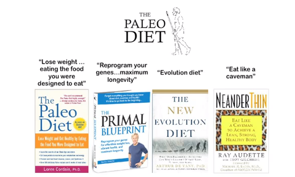 Fast Weight Loss Paleo